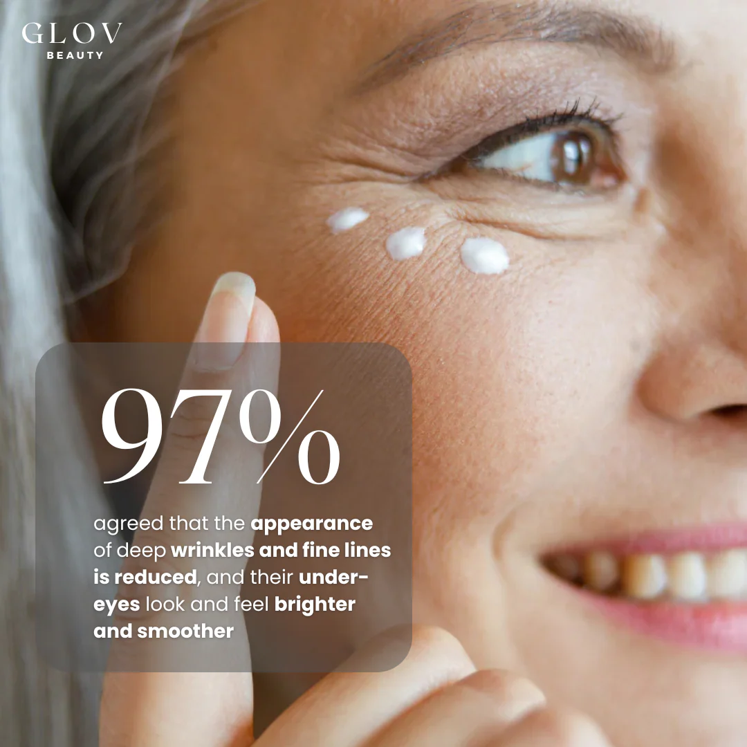 Glov Hydrate & Brighten Eye Cream BOGO - Image 3