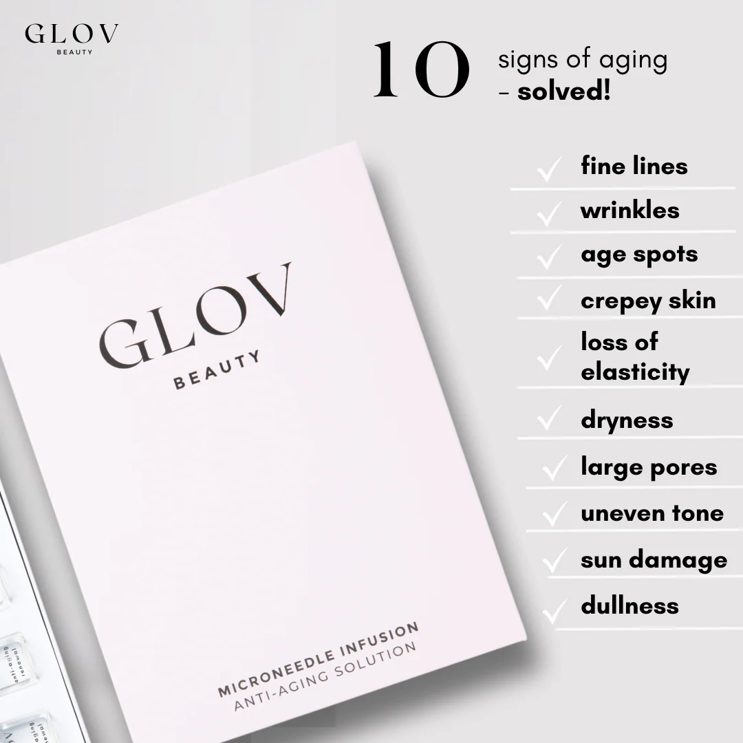 Glov Micro Infusion System - Image 3