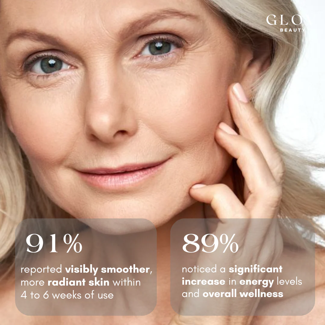 NAD+ Advanced - Anti Aging Support Capsules - Image 10
